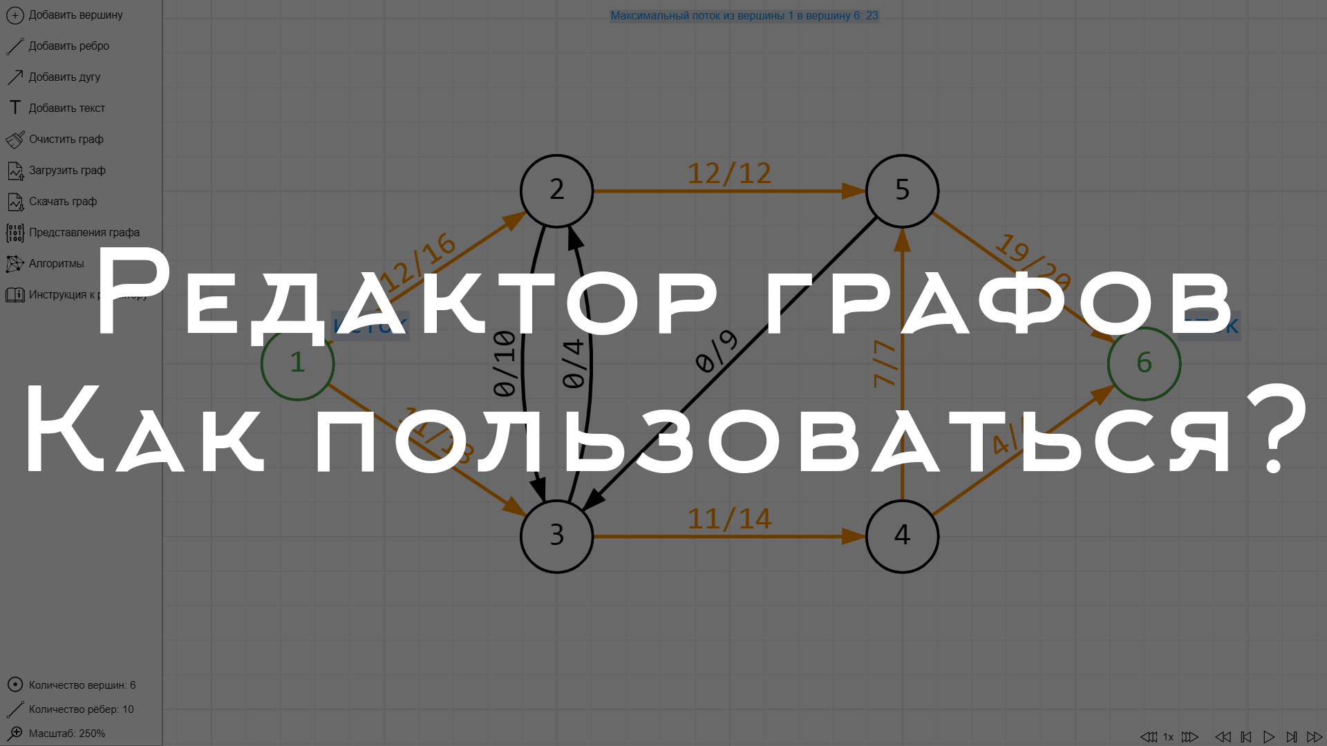 Как пользоваться онлайн редактором графов | Создать граф онлайн |  Programforyou